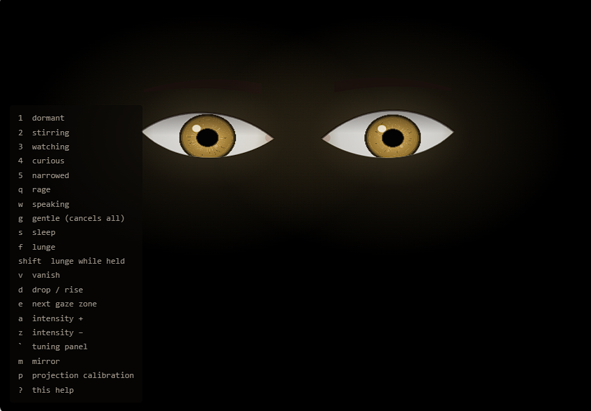The eyes in the watching mood, with the keyboard help overlay open in the lower left. It lists 1 through 5 for dormant, stirring, watching, curious, and narrowed; q rage; w speaking; g gentle (cancels all); s sleep; f lunge; shift lunge while held; v vanish; d drop or rise; e next gaze zone; a and z for intensity up and down; backtick tuning panel; m mirror; p projection calibration; and ? this help.