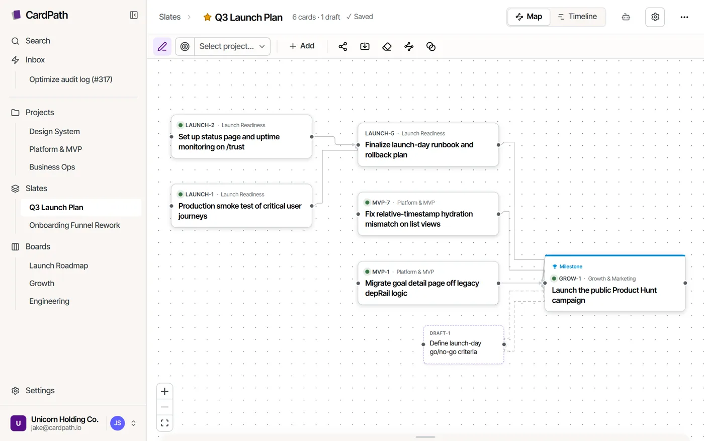 A CardPath Slate: launch-plan cards connected by dependency lines on a canvas.